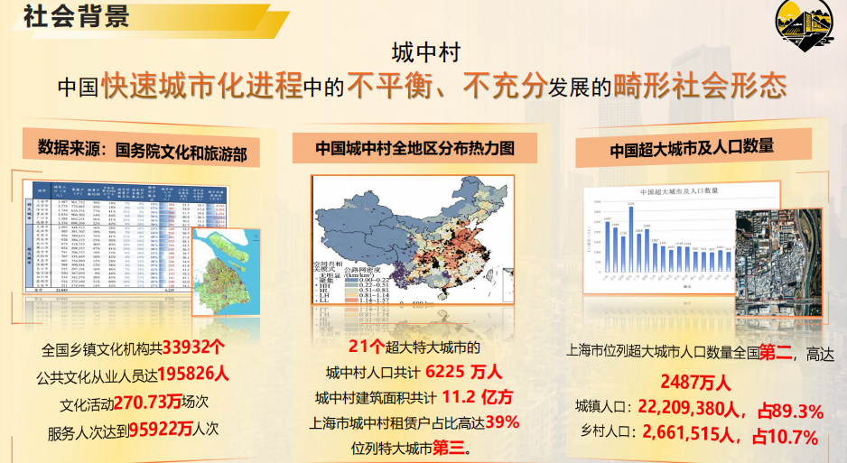 文化需求分析